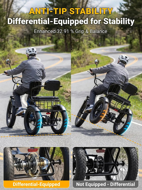 FAM01 Electric Tricycle For Adults With Basket And Two Seater Peak 1500W Motor 20 Inch Fat Tire Three Wheel E Bike 48V 18Ah Removable Battery Pedal Assist Rear Differential 75 Plus Mile Range, rear differential close-up