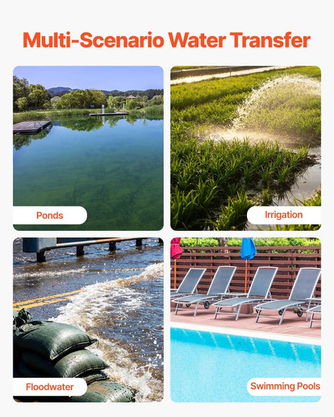 Heavy Duty Gas Powered Water Pump 2 Inch 142 GPM 7HP Portable Semi Trash Pump pictured in multi-scenario water transfer uses.