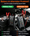 12V 24V Car Battery Tester With Digital Pro Grade All In One Battery And Alternator Tester, LCD Display, LED Indicators, Voltage Analyzer With Reverse Protection For Cars, Motorcycles, RVs And Trucks showing battery and alternator tests