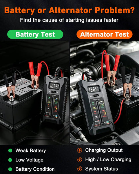 12V 24V Car Battery Tester With Digital Pro Grade All In One Battery And Alternator Tester, LCD Display, LED Indicators, Voltage Analyzer With Reverse Protection For Cars, Motorcycles, RVs And Trucks showing battery and alternator tests