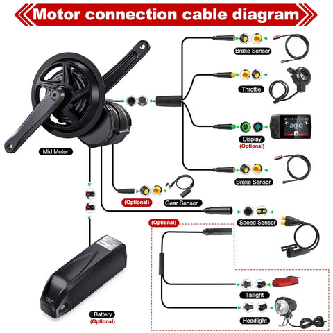 Mid Drive 750W Ebike Conversion Kit Beefed Up With Universal 68mm 73mm BB Fit And B02N Display Upgrade Your Ride For Road Mountain Hybrid Commuter Bikes Black Ready