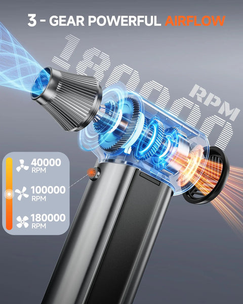 Ultra Powerful Electric Air Duster With LED Light, 180000 RPM Turbo Blower showing airflow and RPM gears