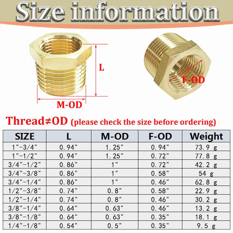 Brass pipe fitting reducer bushing, 3/8 MNPT to 1/8 FNPT, hex head, heavy-duty