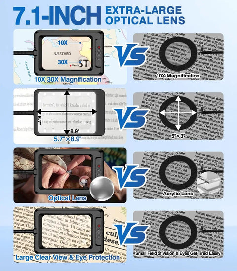 Comparison of Massive 7 Inch Floor Magnifier Lamp With Light And Stand Flexible Gooseneck 10X To 30X Magnification to other lenses