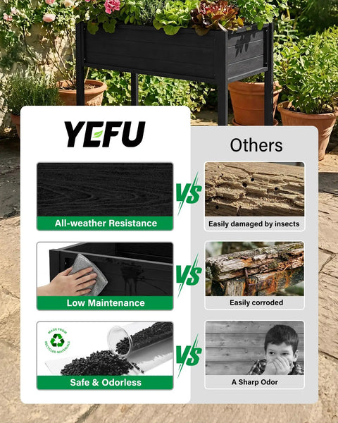 Comparison of YEFE Waist-High Raised Garden Bed and others, with focus on weather resistance, low maintenance, and odor.