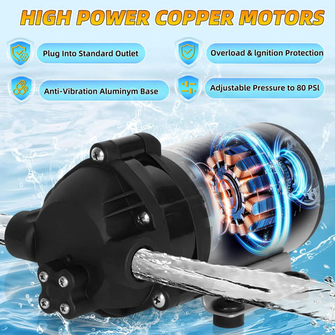 High power copper motor in a pump with pressure features