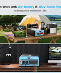 Beefy 2500W Pure Sine Wave Inverter with Transfer Switch powering outdoor setup and indoor office with devices connected
