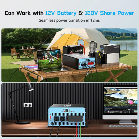 Beefy 2500W Pure Sine Wave Inverter with Transfer Switch powering outdoor setup and indoor office with devices connected