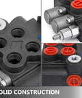 Close-up views of heavy duty dual spool hydraulic joystick valve for double acting cylinders with 11 GPM flow and 3600 PSI range