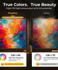 Comparison of lighting effects on artwork using Gold Wireless Picture Lights For Wall Art 2 Pack Rechargeable Wall Spots.