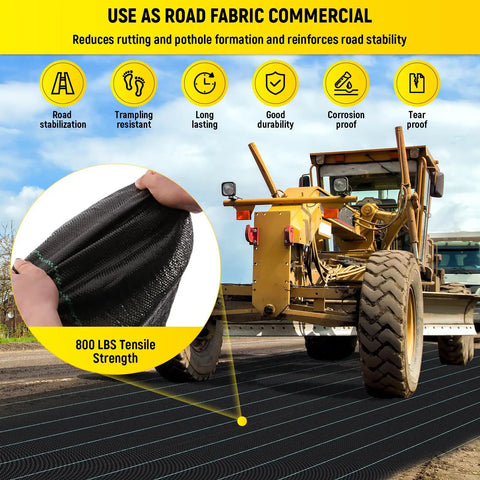 Heavy Duty 3.5 Oz Landscape Fabric 6 Ft Wide By 300 Ft Long Workhorse Ground Cover shown with heavy machinery on a construction site