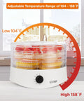 Premium Electric Food Dehydrator Packing Five BPA Free Trays For Backyard Jerky Dried Fruits And Fresh Herbs showing adjustable temperature settings.