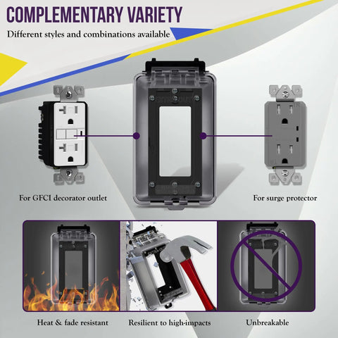 Extra Duty Outdoor Outlet Cover For In Use Weatherproof Decorator GFCI Receptacle Enclosure With Clear Cover 1 Gang 6.25 In H By 3.5 In W By 3.25 In D showcasing compatibility and durability features such as heat resistance and impact resilience.