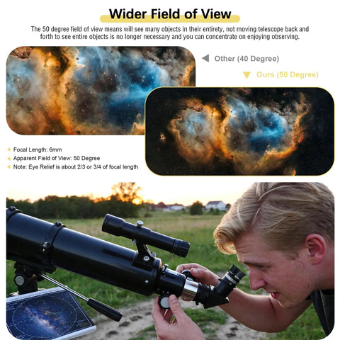 Person using 6mm 1.25 Inch Plossl Eyepiece with fully multicoated optics in an astronomy telescope during the evening.