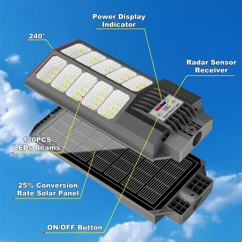 Top Shelf Solar Street Light Rock Solid Build Featuring Hella Bright Led Beads Smart Motion Trigger Weather Rated Dusk To Dawn Operation Ideal For Backyard Driveway Parking Lot And Gate Security