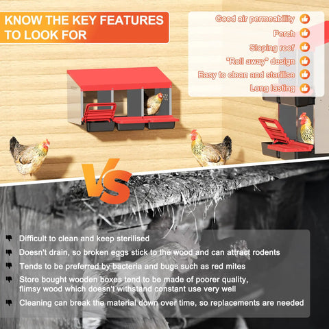Metal Chicken Nesting Box With Swing Perch And Rollout Egg Collection For Chicken Coop Red Three Compartments