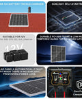Collage of 50W 12V Solar Panel Kit With Waterproof MPPT Controller Trickle Charger Maintainer showing panels on different surfaces.