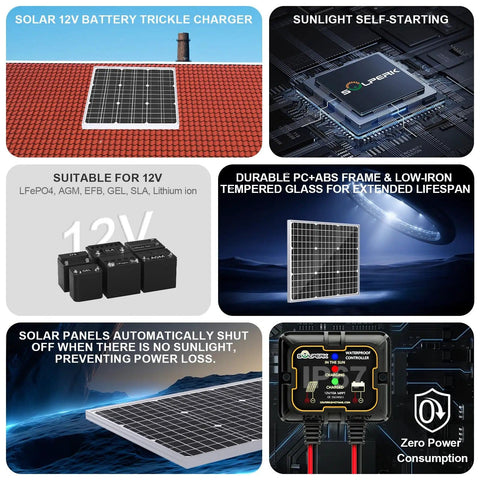 Collage of 50W 12V Solar Panel Kit With Waterproof MPPT Controller Trickle Charger Maintainer showing panels on different surfaces.