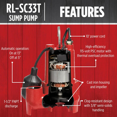 Heavy Duty Submersible Sump Pump With Automatic Tethered Float Switch, One Third HP, 3350 GPH, Cast Iron Construction features