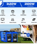 3450 Watt Portable Inverter Generator For Camping And RV Use With A 1.6 Gallon Gas Tank For Up To 8.3 Hours Runtime, 120V Output