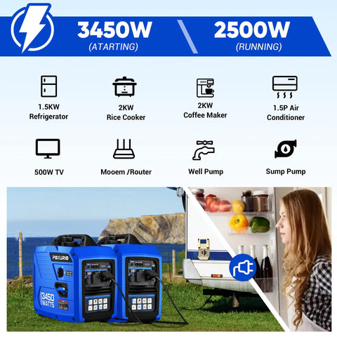 3450 Watt Portable Inverter Generator For Camping And RV Use With A 1.6 Gallon Gas Tank For Up To 8.3 Hours Runtime, 120V Output