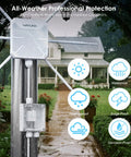 Rugged Outdoor PoE Enclosure Weatherproof IP67 Box for Outdoor WiFi Extender with wall and pole mount kit installed