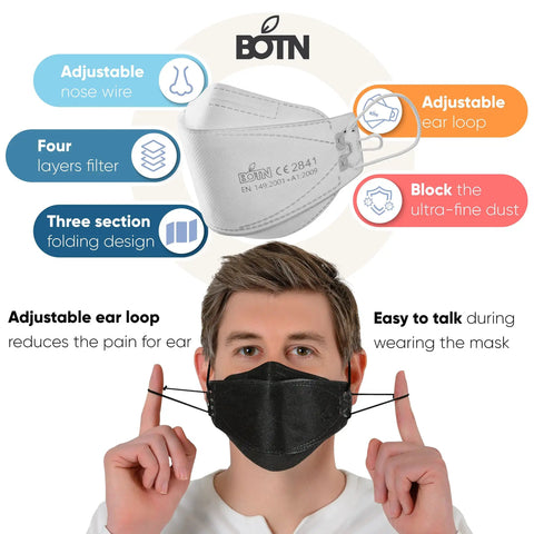 Man wearing KF94 Protective Face Mask For Adults With Adjustable Ear Loop Strap, 4 Layer Filter, 3D Ergonomic Design, Large Black