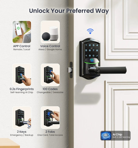 Secure Your Front Door Today With This Plug And Play Wifi Smart Lever Deadbolt That Needs Absolutely No Hub And Delivers Blazing Fast Fingerprint Entry Alongside Full Remote App Control Matte Black displayed on a door with app and voice control features.