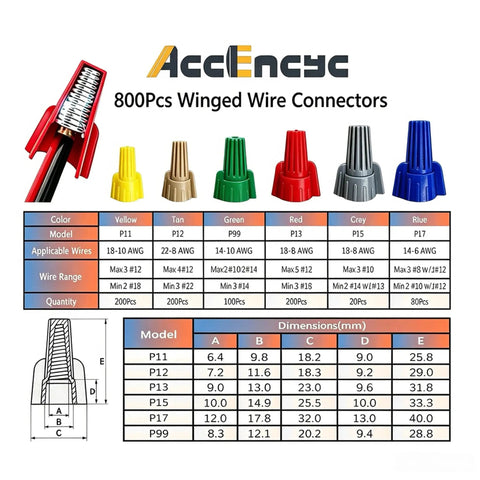 Killer 800 Piece Kit Of Winged Wire Nuts For Smooth Electrical Wiring and Quick Home Fixes Features Six Assorted Colors in a detailed guide.