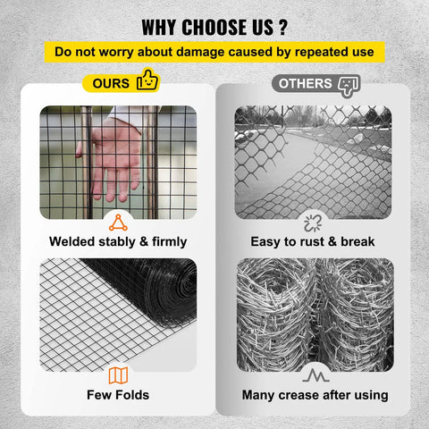 Comparison of Rugged Vinyl Coated Galvanized Hardware Cloth Kit 36x50 With 1x1 Mesh 16 Gauge, highlighting durability.