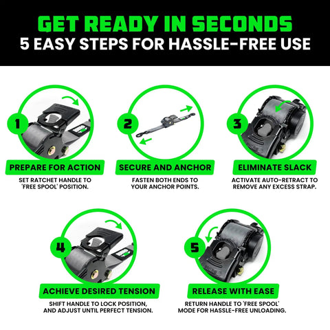 Heavy-Duty Retractable Ratchet Straps Two-Pack, 1-Inch X 10-Feet Long, 1209-Lb Capacity, Gray Cargo Tie-Downs steps for use.