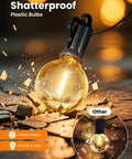 100 Feet Outdoor String Lights With 50 LED G40 Bulbs Plus 2 Spares Shatterproof Waterproof Connectable Up To 14 Strands