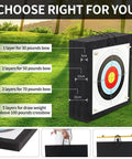 Archery Target For Backyard Practice 19.7 Inch Square 2 Inch Thick Foam Target With Cushioning EVA Material and layers shown