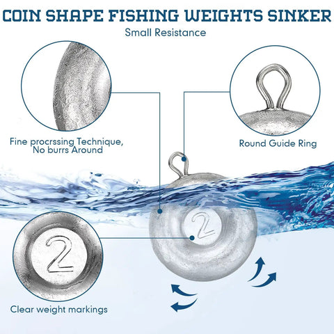 24 Piece Disc Sinker Fishing Weights Set For Saltwater And Freshwater Angling Pro Grade Beefy Lead Disc Sinkers For Catfish Trolling And Surf Fishing 2 Oz Each Corrosion Resistant And Long Lasting