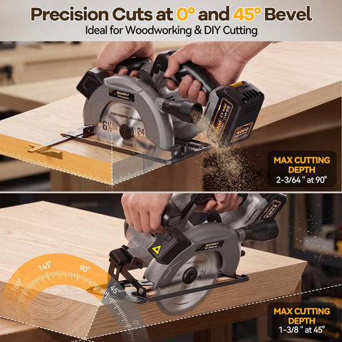Six And A Half Inch Cordless Circular Saw Delivers Badass Cutting Force through double four Ah power packs, cutting wood at various angles.