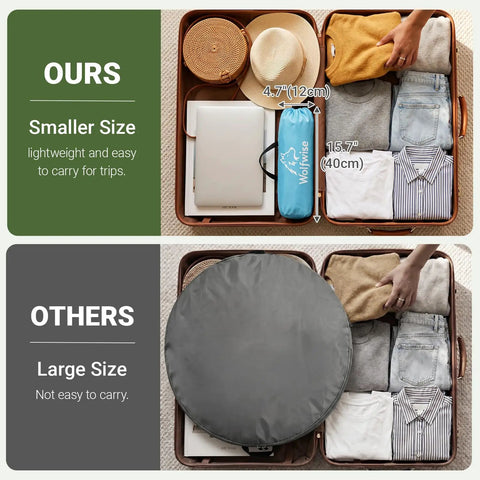 Comparison of two suitcases showing the compact Large Beach Tent Sun Shelter For Three To Four People With UPF 50 Plus UV Protection Privacy Door 360 Degree Ventilation Windows Easy Setup Portable Shade Cabana For Family Beach Trips Includes Privacy Wind Screen And Vent Panels Blue in a smaller size.