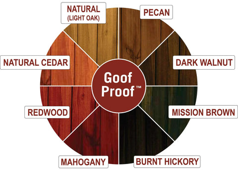 Color wheel displaying various wood stain colors including Pecan, for Built Tough Total Game Changer Rock Solid Protection.