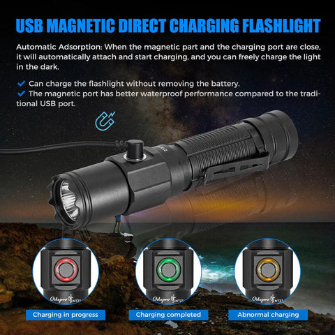 Rechargeable 1200 Lumen Compact Flashlight With Power Display IP67 Waterproof 5 Light Modes 984ft Throw EDC shown charging