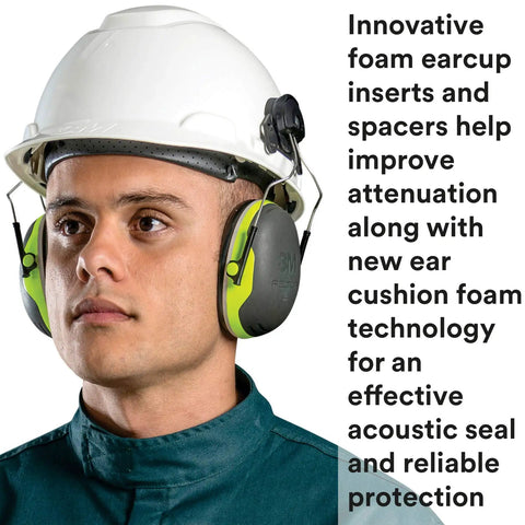 Person wearing X Series Cap Style Hard Hat Attached Earmuffs With NRR 25 Decibel Hearing Protection For Construction And Sanding