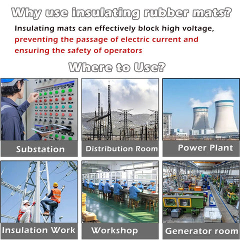 Top Notch Job Site Ready Heavy Duty Rubber Insulating Mat Badass Grip Non Slip Safety Cover for electrical work environments.