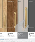 Comparison of Coble Transitional Champagne Bronze Cabinet Pulls 5-5/8 Inch with 5-1/16 Inch Center-To-Center Mounting across wood finishes.