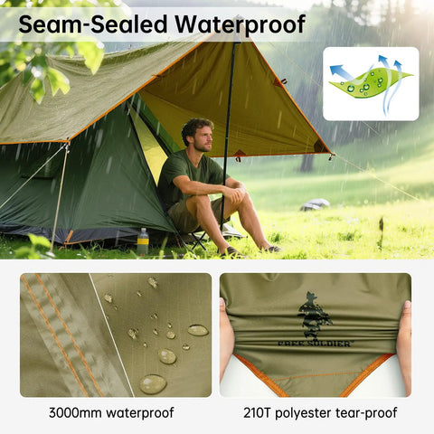 Man under Waterproof 10x10.5 Ft Tarp Shelter For Camping And Backpacking Ripstop 210T Canopy With UV Protection.