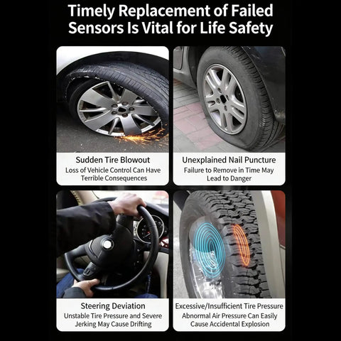 Premium Heavy Duty TPMS Tire Pressure Sensor For Toyota Camry Corolla Highlander 315Mhz showing tire issues and risks.