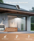 2000 Lumen Solar Shed Light With Pull Chain Switch Heavy Duty Waterproof Pendant Lamp For Garage Patio And Basement Dusk To Dawn Sensor installed under rain with solar panel on roof.