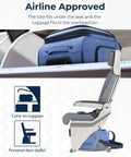 Carry On Luggage For Air Travel 20 Inch Softside Spinner Suitcase and duffel in airplane compartments.