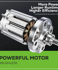 Brushless motor for 24V Brushless Impact Driver Kit With 3 Speed Settings, 2650 In-Lbs Torque, 2Ah Battery, And 2A Charger.