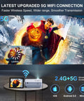 1080P Native Portable Movie Projector With 18000L Brightness, 5G WiFi And Bluetooth 5.3 in use showcasing screen mirroring