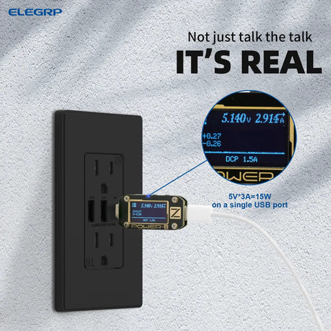 3 USB Ports Wall Outlet With USB C And USB A, 30W Total Output, 6.0A Fast Charge, 15 Amp Tamper-Resistant USB Electrical Outlet, UL Listed, Matte Black, Screwless Wall Plate Included, 1 Pack with digital display showing voltage, on light gray wall.