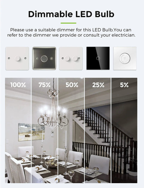 Dimmable Candelabra LED Bulb, 6W 60W Equivalent, Daylight White 5000K; dimming options from 100% to 5% brightness in dining room