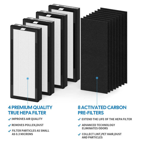4 Pack 8000 Elite Pro Replacement Filters For 8000 Series Air Purifiers with HEPA and 8 carbon pre filters.